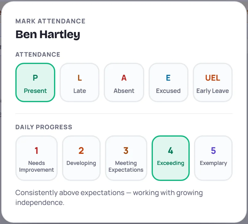 Ben Hartley, Present, rated 4 · Exceeding