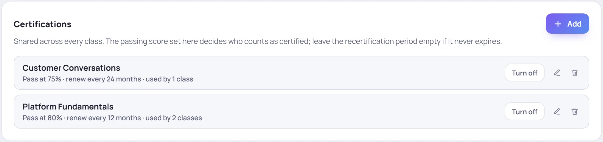 The Certifications card in Manage → Data: Customer Conversations passes at 75% and renews every 24 months; Platform Fundamentals passes at 80% and renews every 12 months