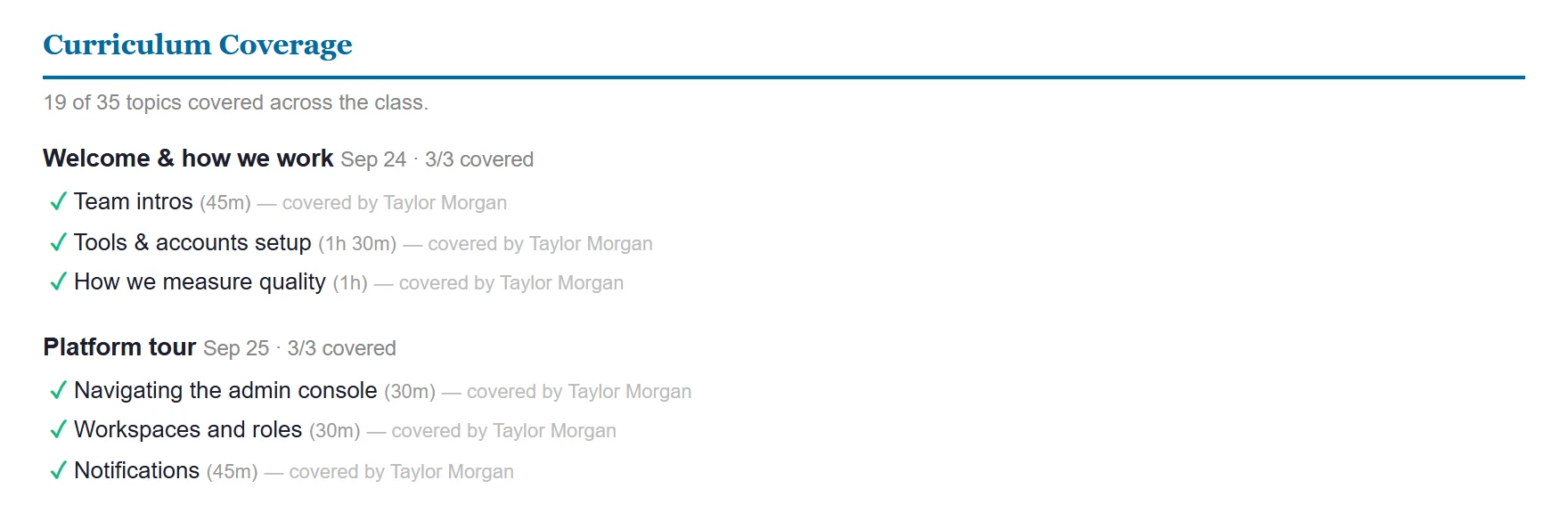 Curriculum Coverage: 19 of 35 topics covered, with each day's topics ticked off