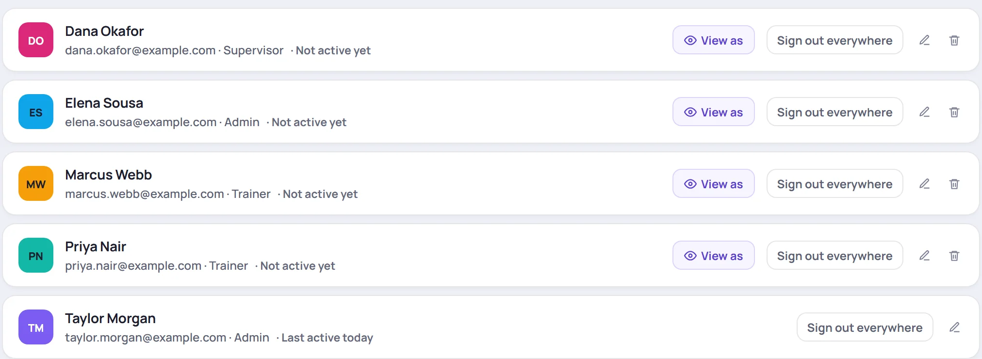 Manage → Users: each person with their email, role and when they were last active, and the View as, Sign out everywhere, edit and deactivate buttons