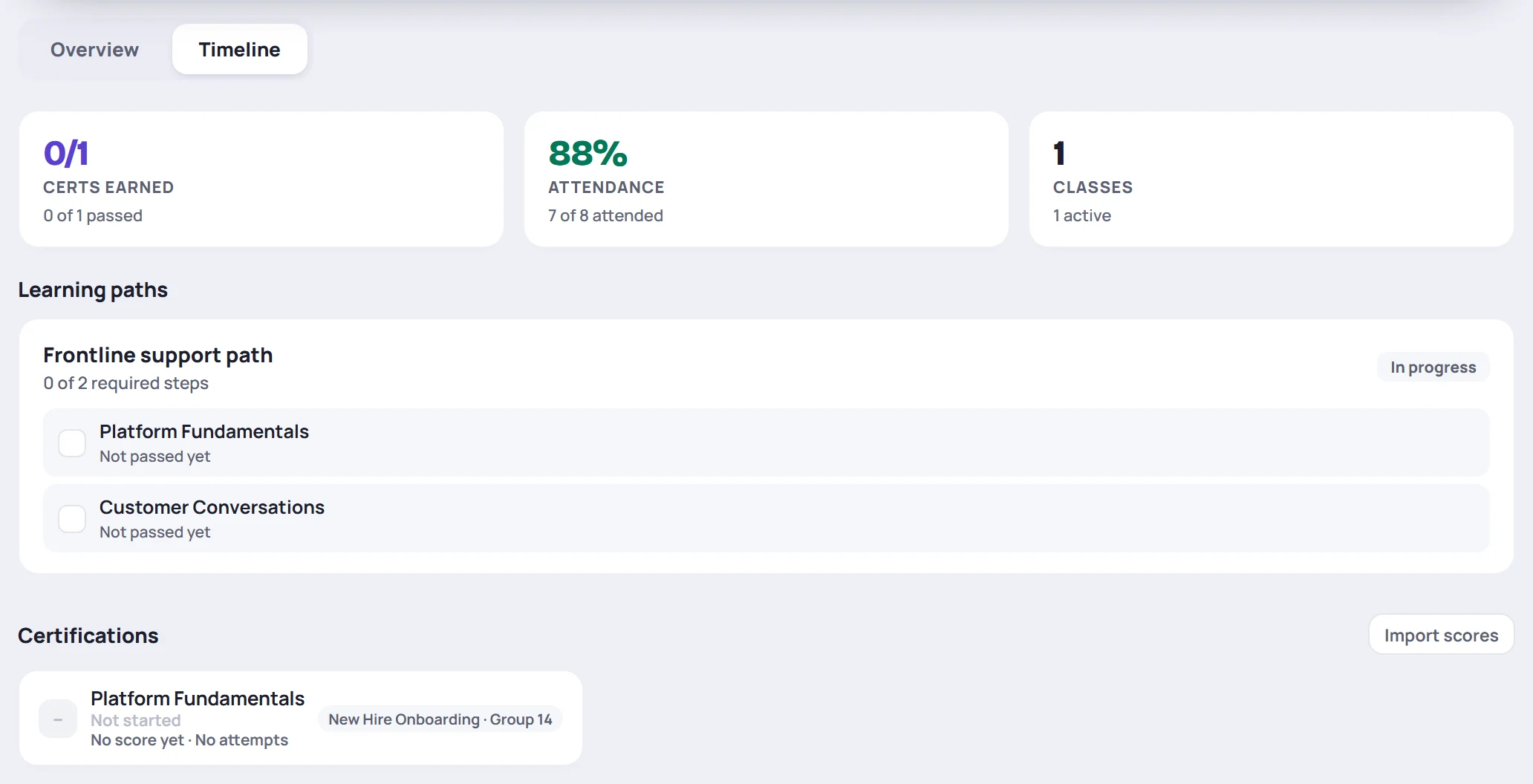 The Timeline tab: summary cards for certs earned, attendance and classes, then Learning paths and Certifications
