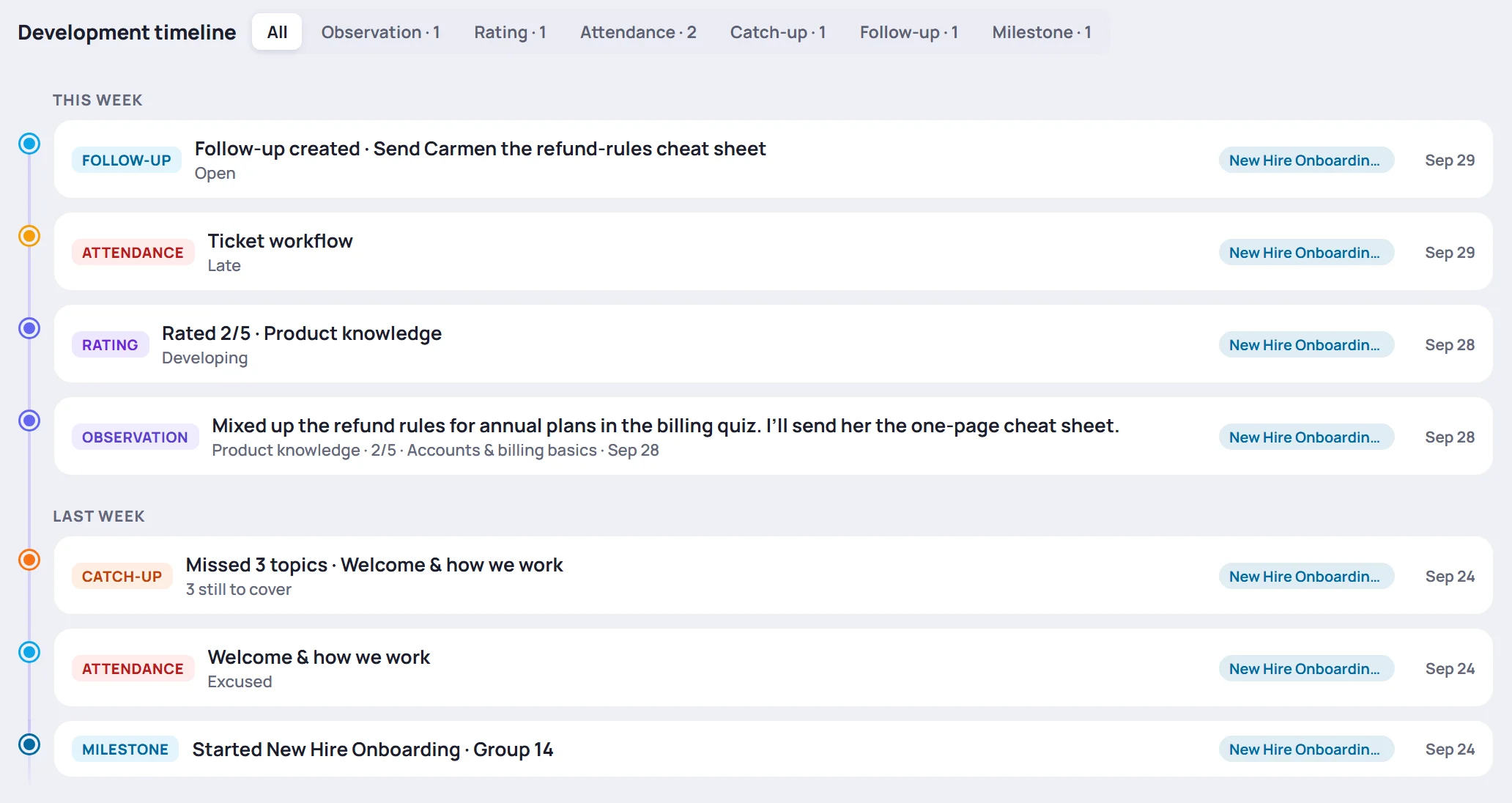 The Development timeline with its filter pills and entries for a follow-up, attendance, a rating, an observation, a catch-up and the class start