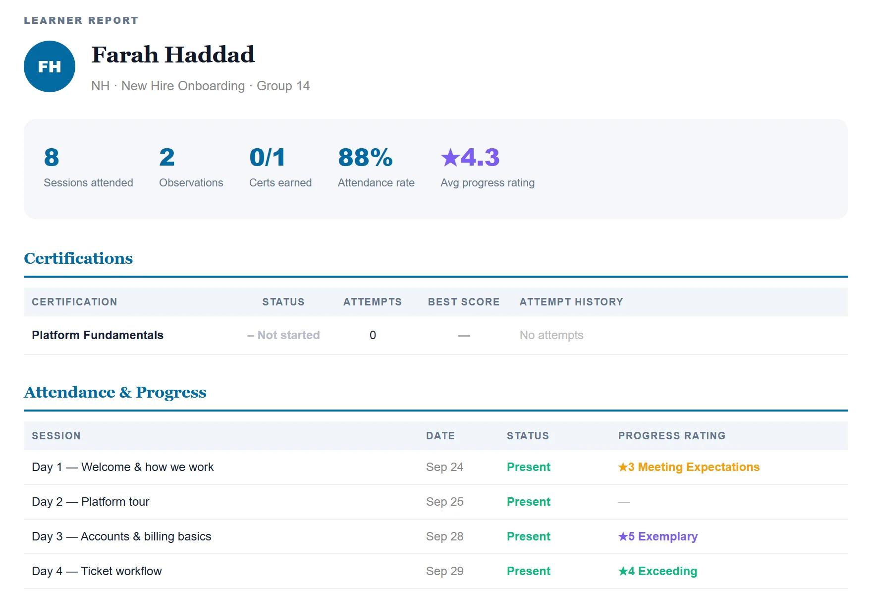 A printed learner report: the numbers at the top, Certifications, and the start of Attendance & Progress