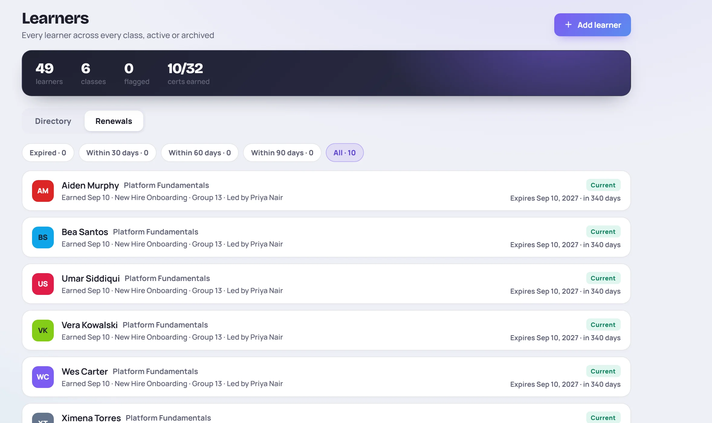 Learners → Renewals, showing all ten certifications with their earned and expiry dates