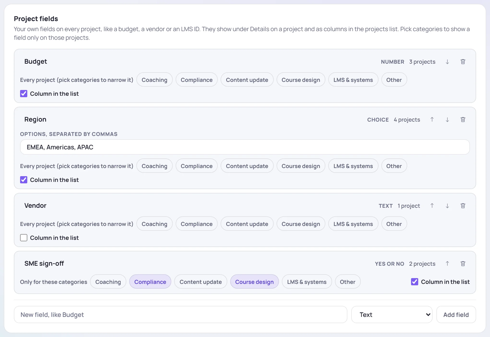 Project fields in Manage → Data: each field with its kind, how many projects use it, the categories it's for, and whether it's a column in the list