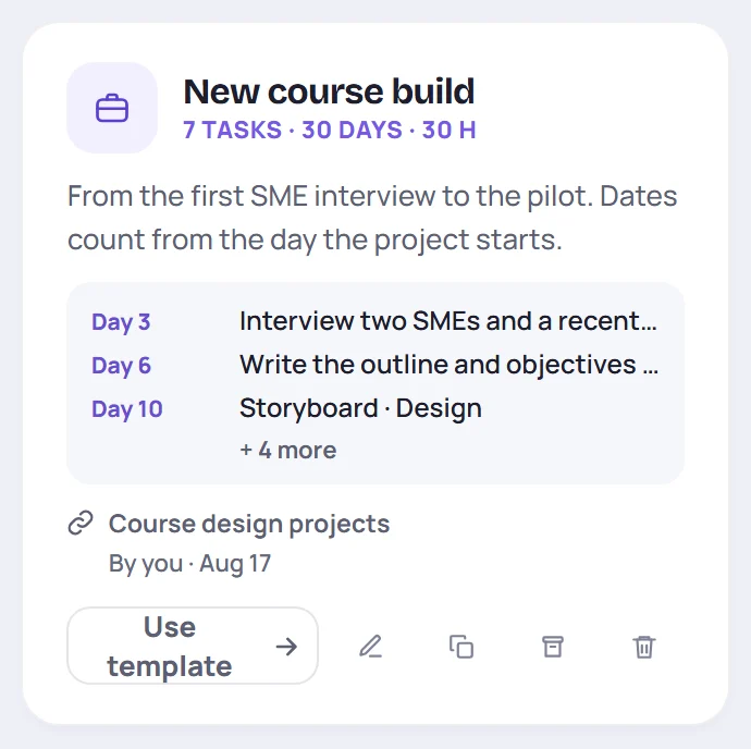 A project template card on the Templates screen: its name, how many tasks over how many days, the first tasks with their days, and Use template