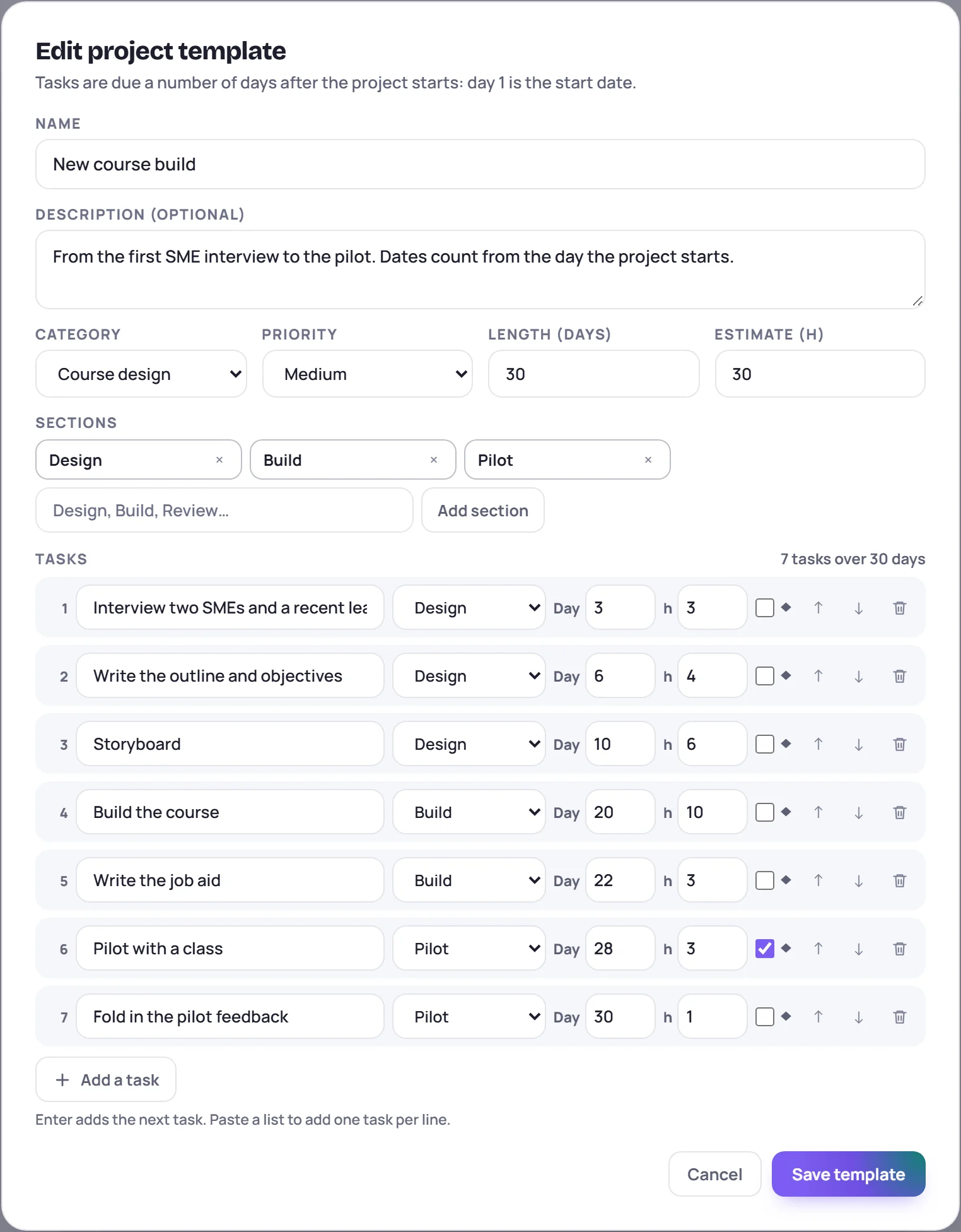 The project template editor: name, category, length and estimate, the sections, and the tasks with their section, day, hours and milestone