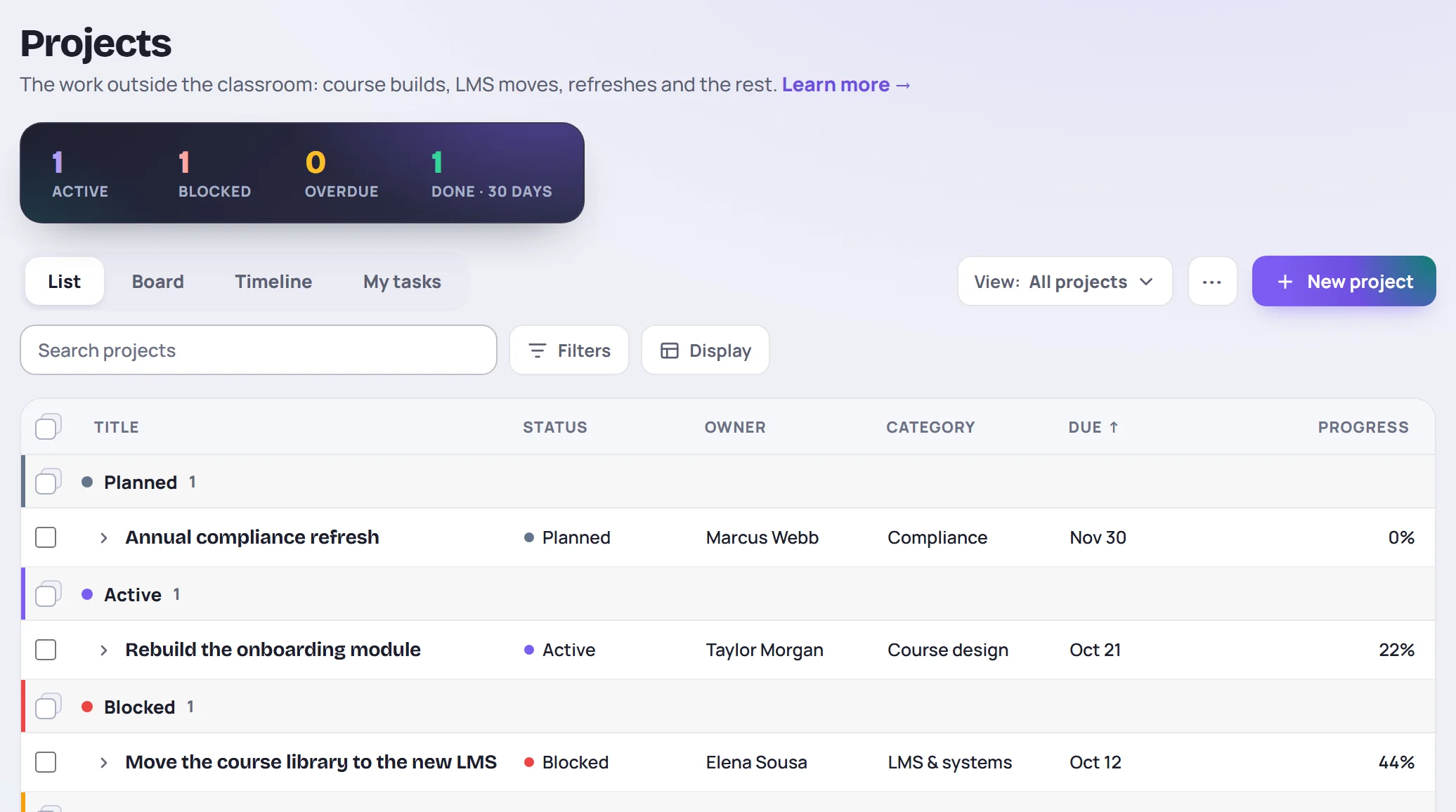 The Projects screen: counts at the top, the filters, then the projects grouped by status with their owner, category, due date and progress