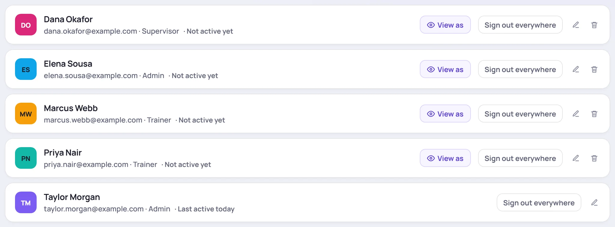 The Users list: two Admins, two Trainers and one Supervisor