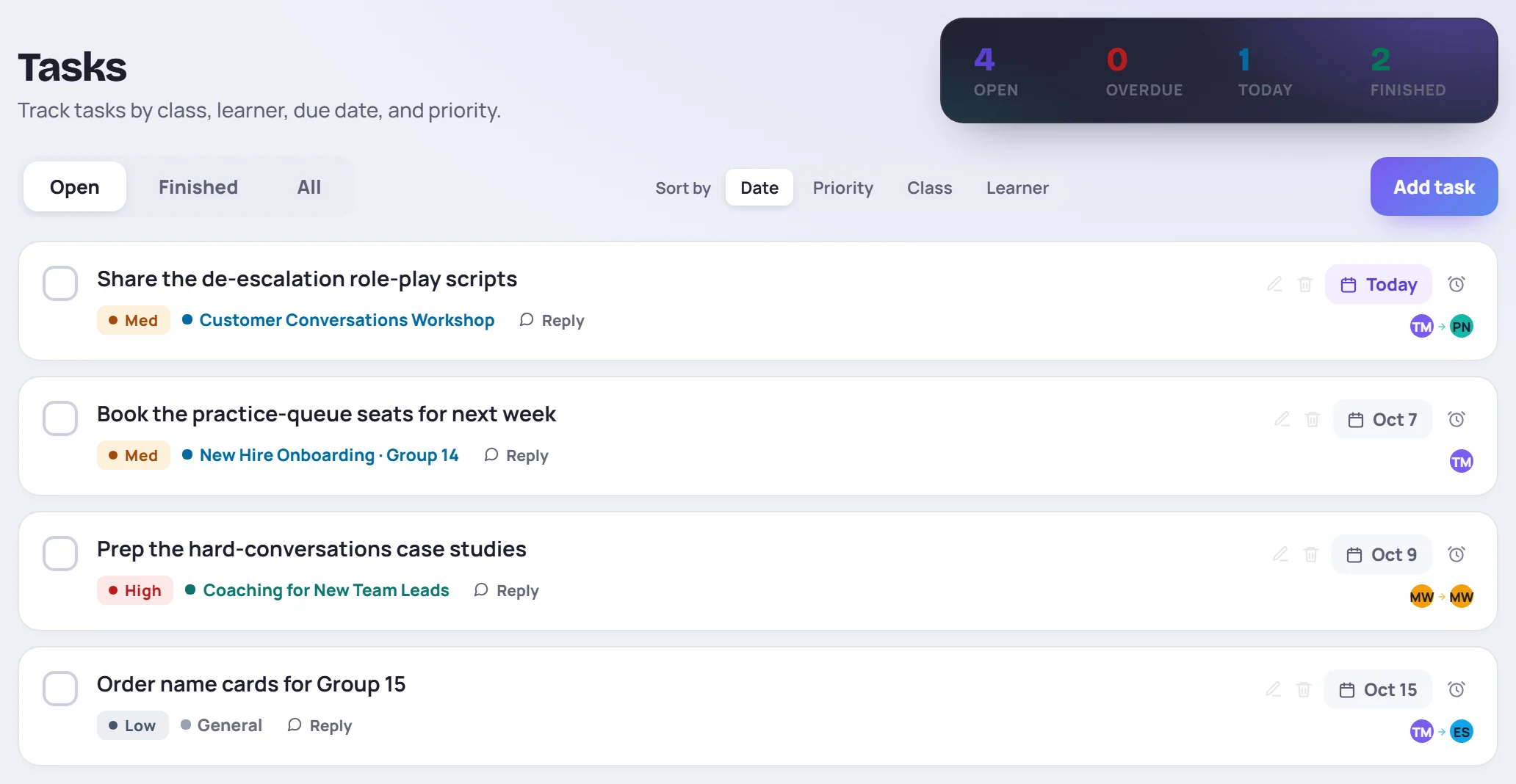 The Tasks screen: 4 open, 0 overdue, 1 due today and 2 finished, then the open tasks sorted by date