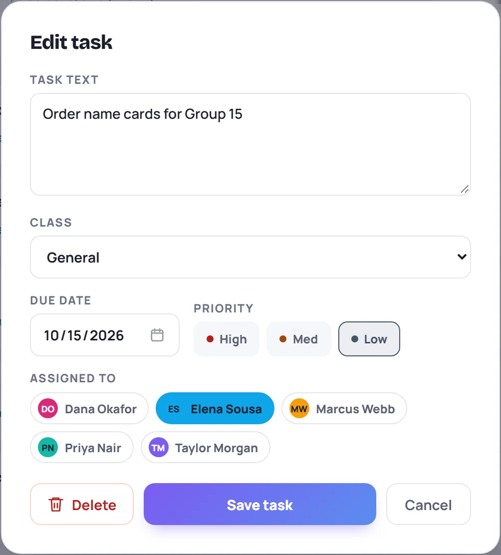 The Edit task window: text, class, due date, priority Low and assigned to Elena Sousa